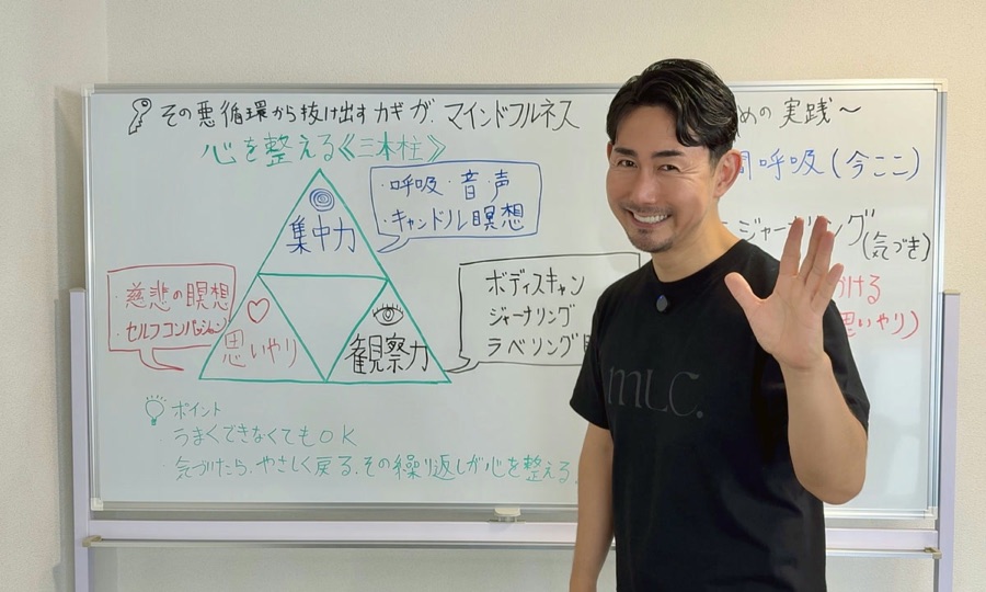 ホワイトボードの前で手を振る吉田昌生